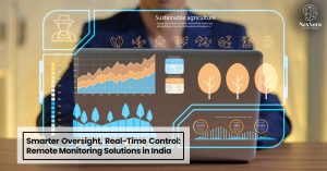 Manufacturing monitoring systems dashboard showing real time production data, performance metrics, and remote factory control in India