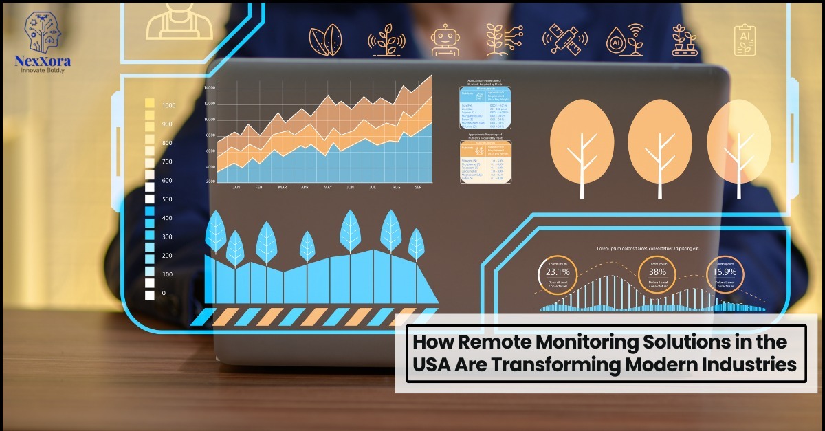 Remote monitoring solution dashboard analyzing industrial data and performance metrics in real time