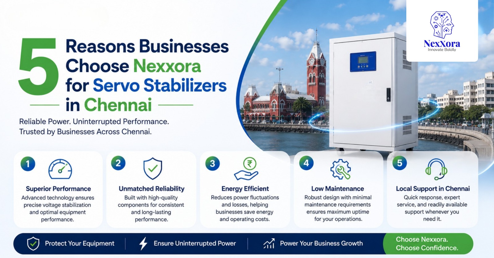 5 Reasons Businesses Choose Nexxora for Servo Stabilizers in Chennai