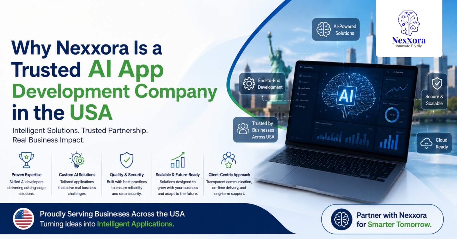 Why Nexxora Is a Trusted AI App Development Company in the USA